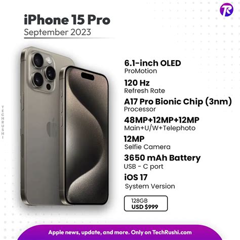 iphone 15 pro max specifications